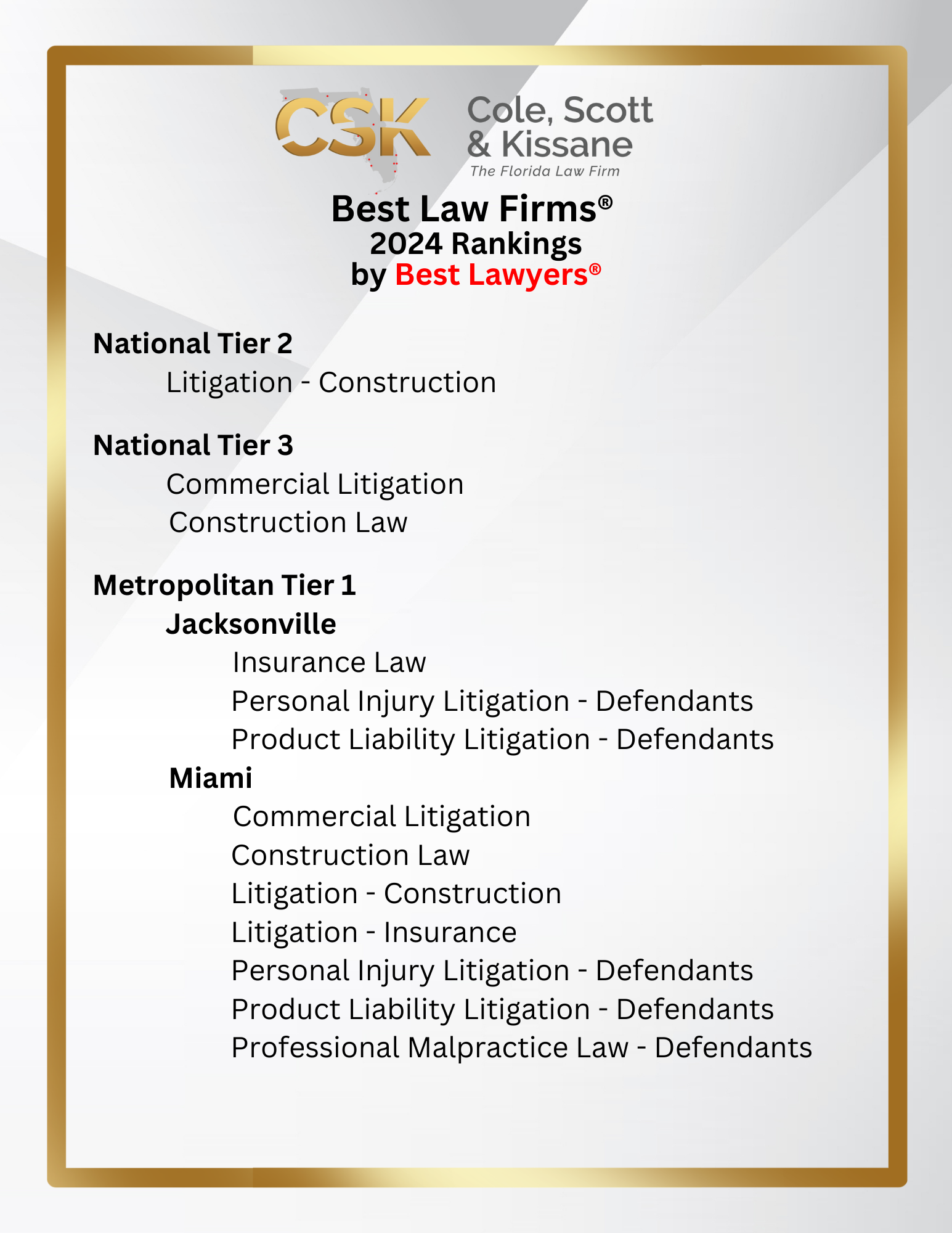 Best Law Firm Rankings